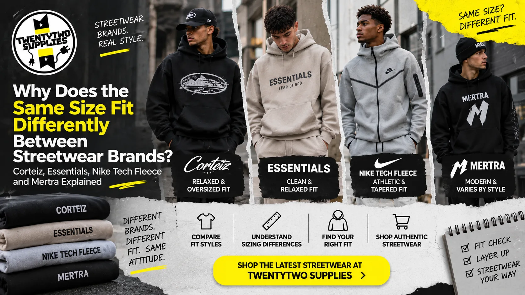 Why Does the Same Size Fit Differently Between Streetwear Brands? Corteiz, Essentials, Nike Tech Fleece and Mertra Explained
