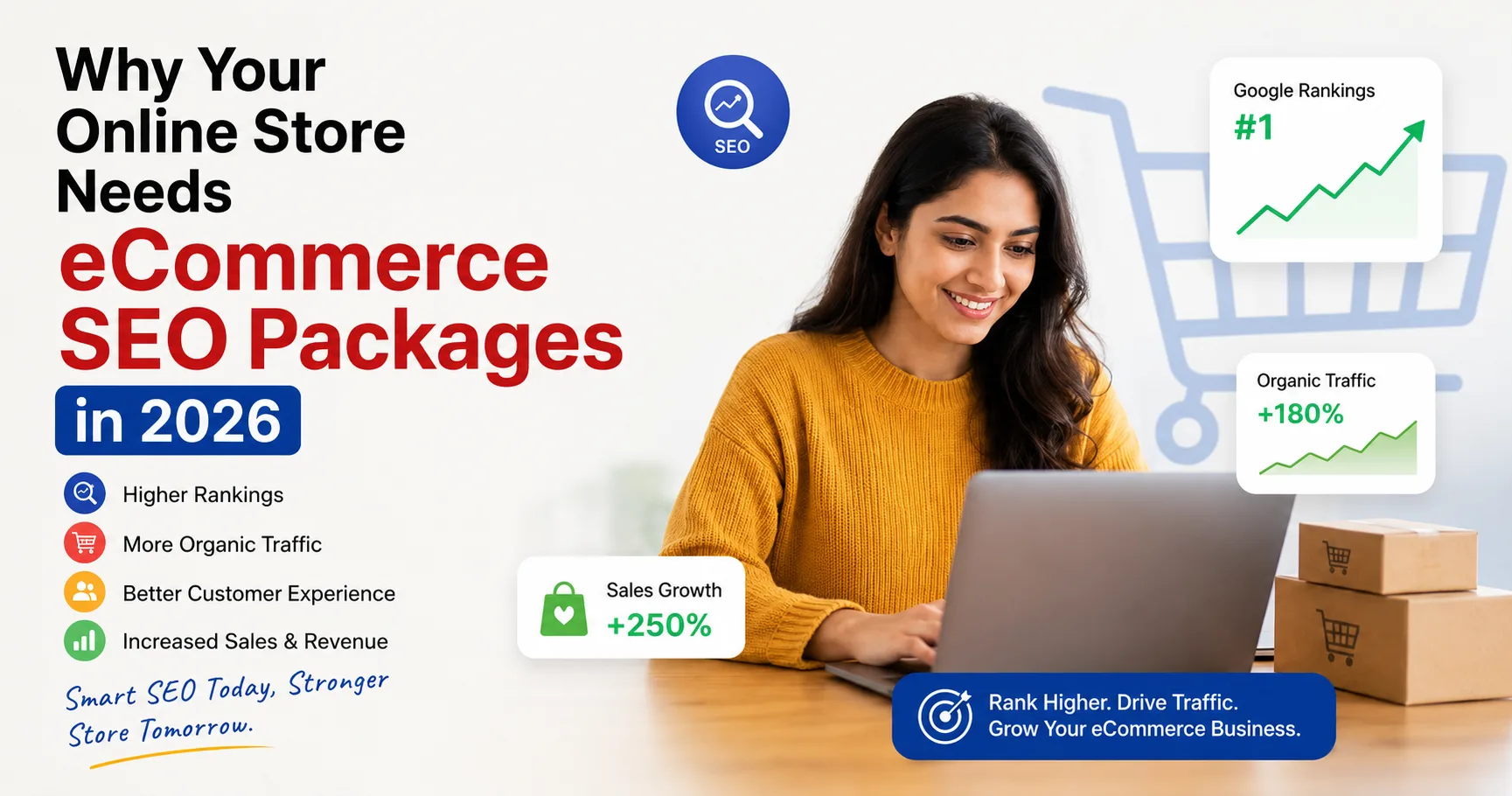Why Your Online Store Needs eCommerce SEO Packages in 2026