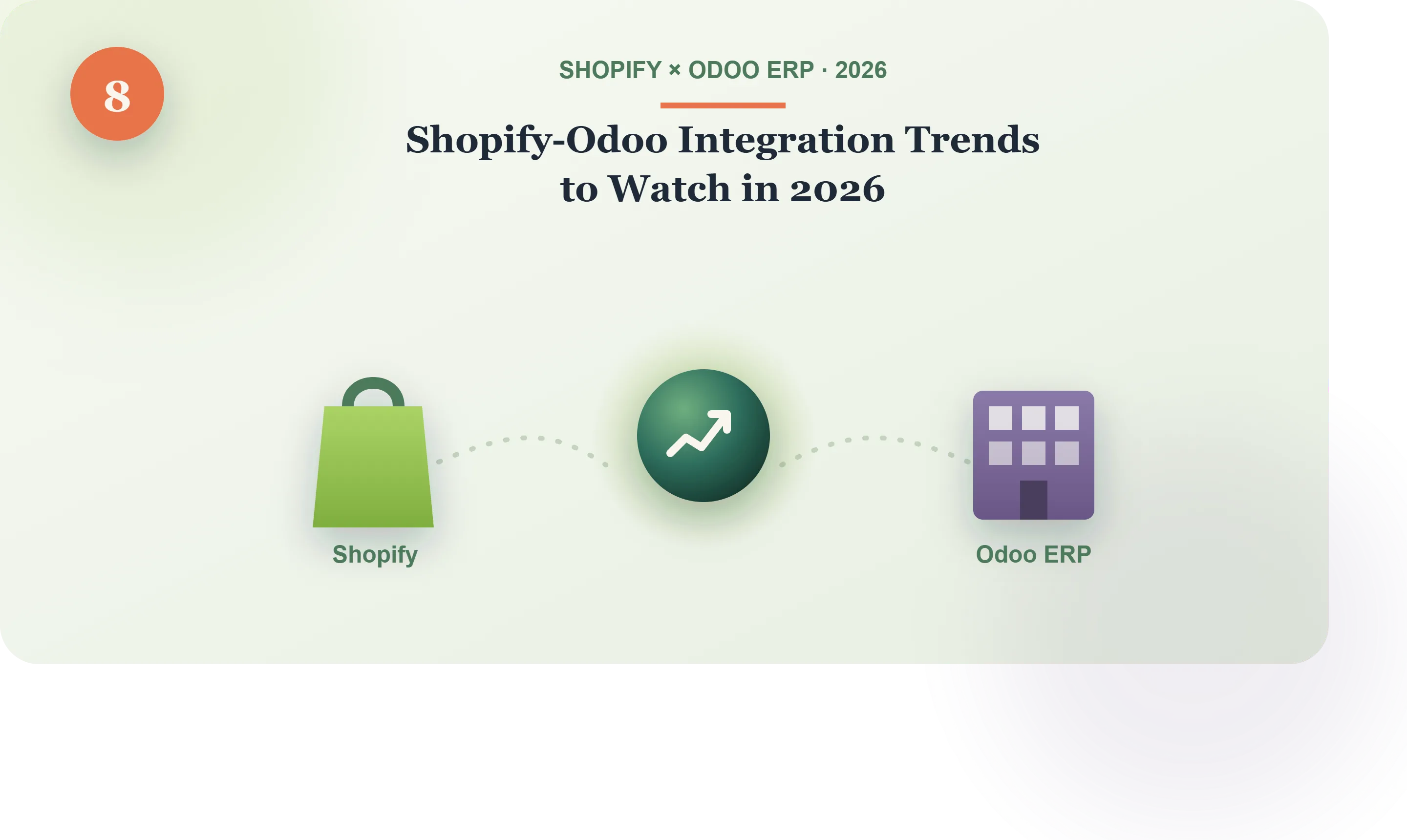 8 Shopify-Odoo Integration Trends to Watch in 2026