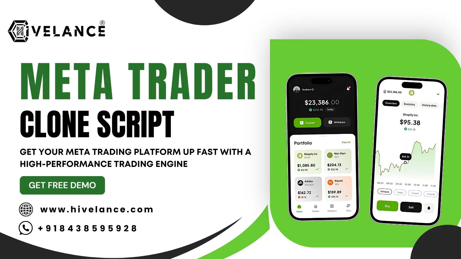 How to Build a Powerful Multi-Asset Trading Platform with MT5 Clone Script