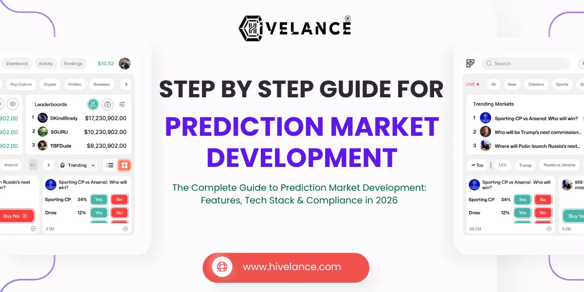 The Complete Guide to Prediction Market Development: Features, Tech Stack & Compliance in 2026