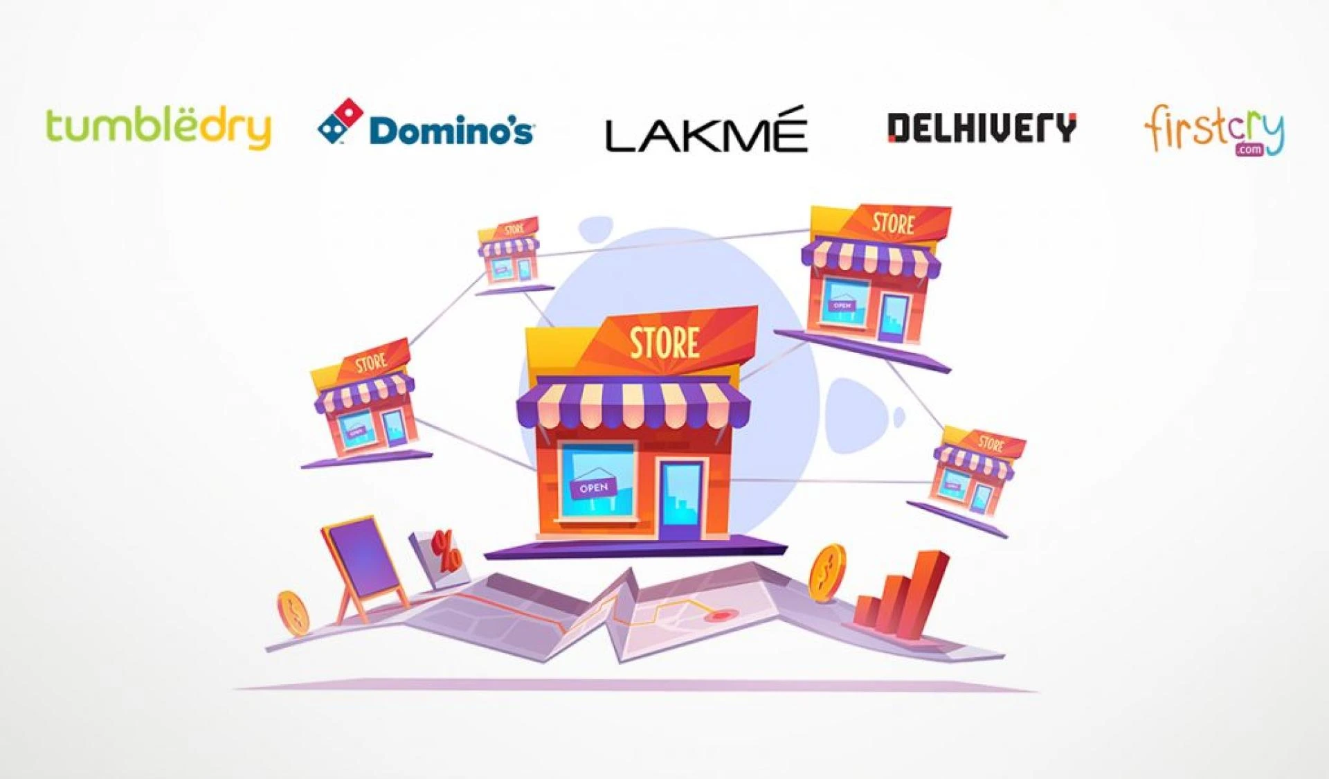 Franchise Shop Ideas for Urban and Rural Markets