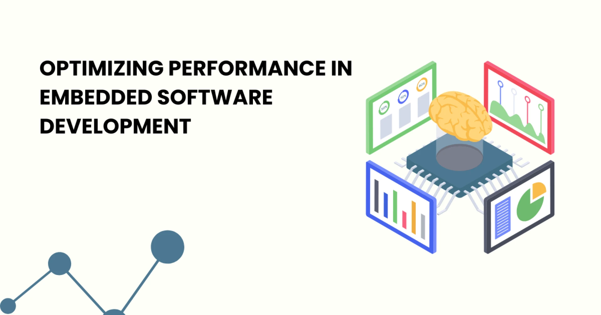 Optimizing Performance in Embedded Software Development
