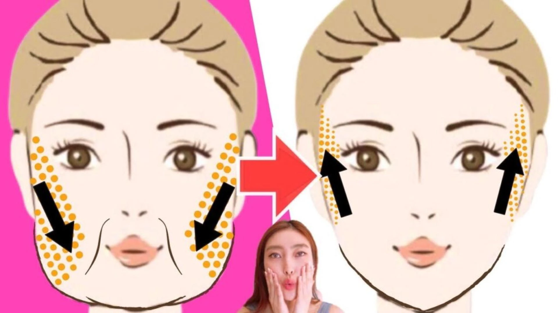 Nasolabial Folds Causes | Aging, Genetics & How to Prevent Deep Lines