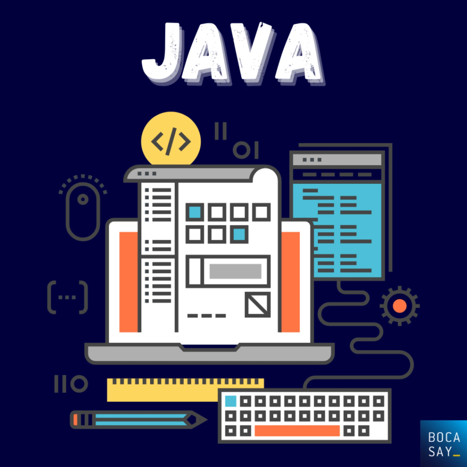  Integration of Artificial Intelligence and Machine Learning in Java: Future-Ready Skills for Java Developers