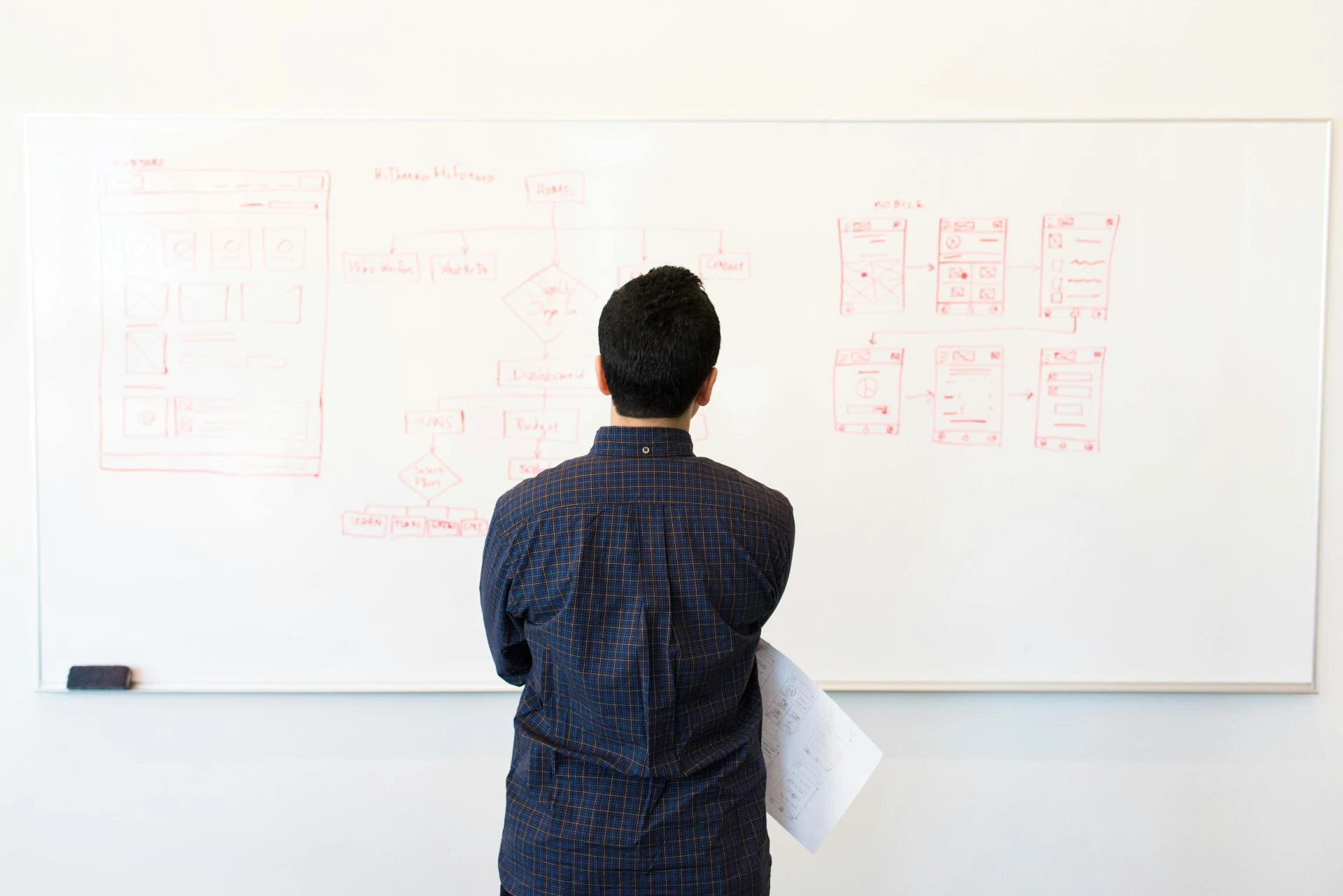 3 Presentation Habits That Make Leaders Stand Out