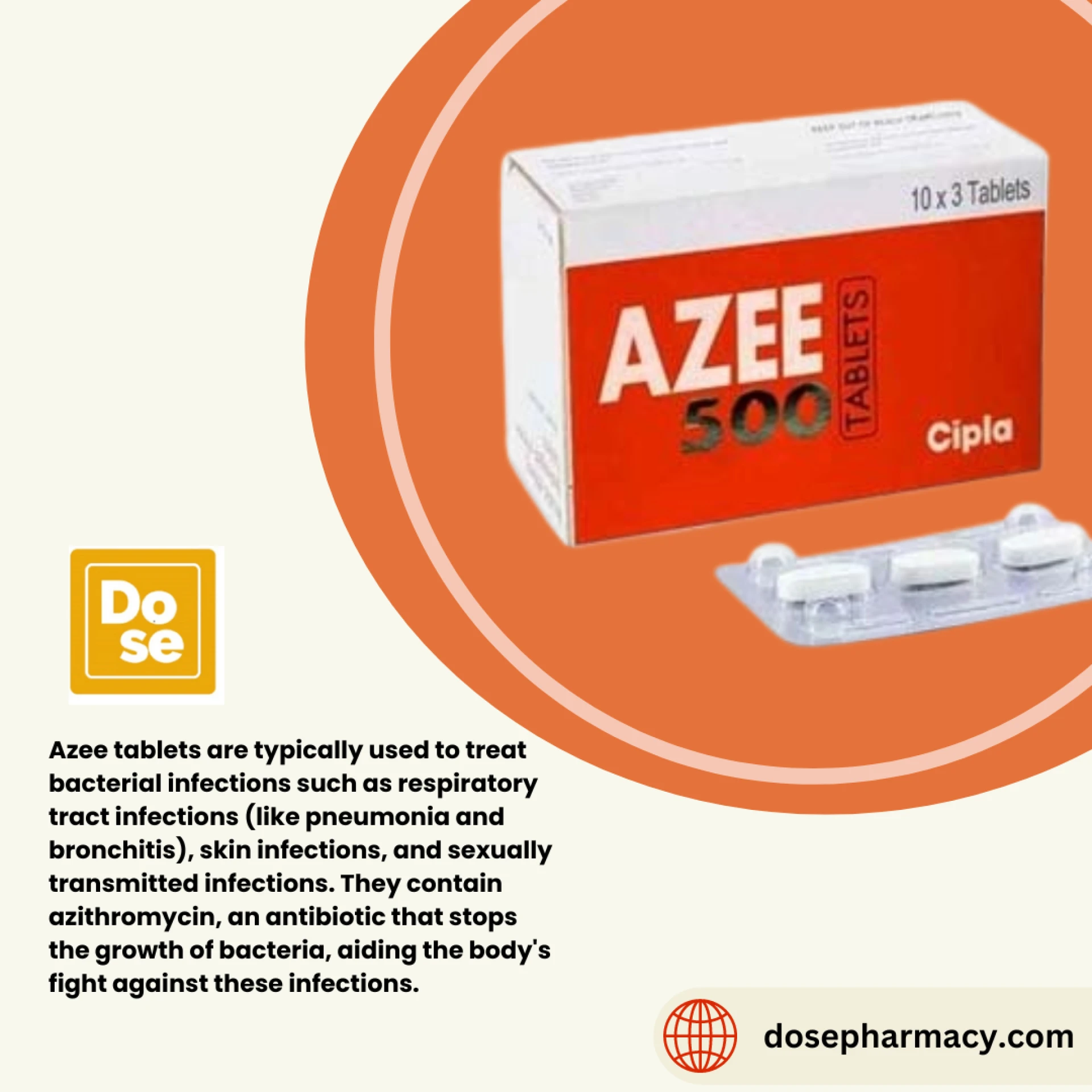 Azithromycin for Throat Infections: Does It Really Work?
