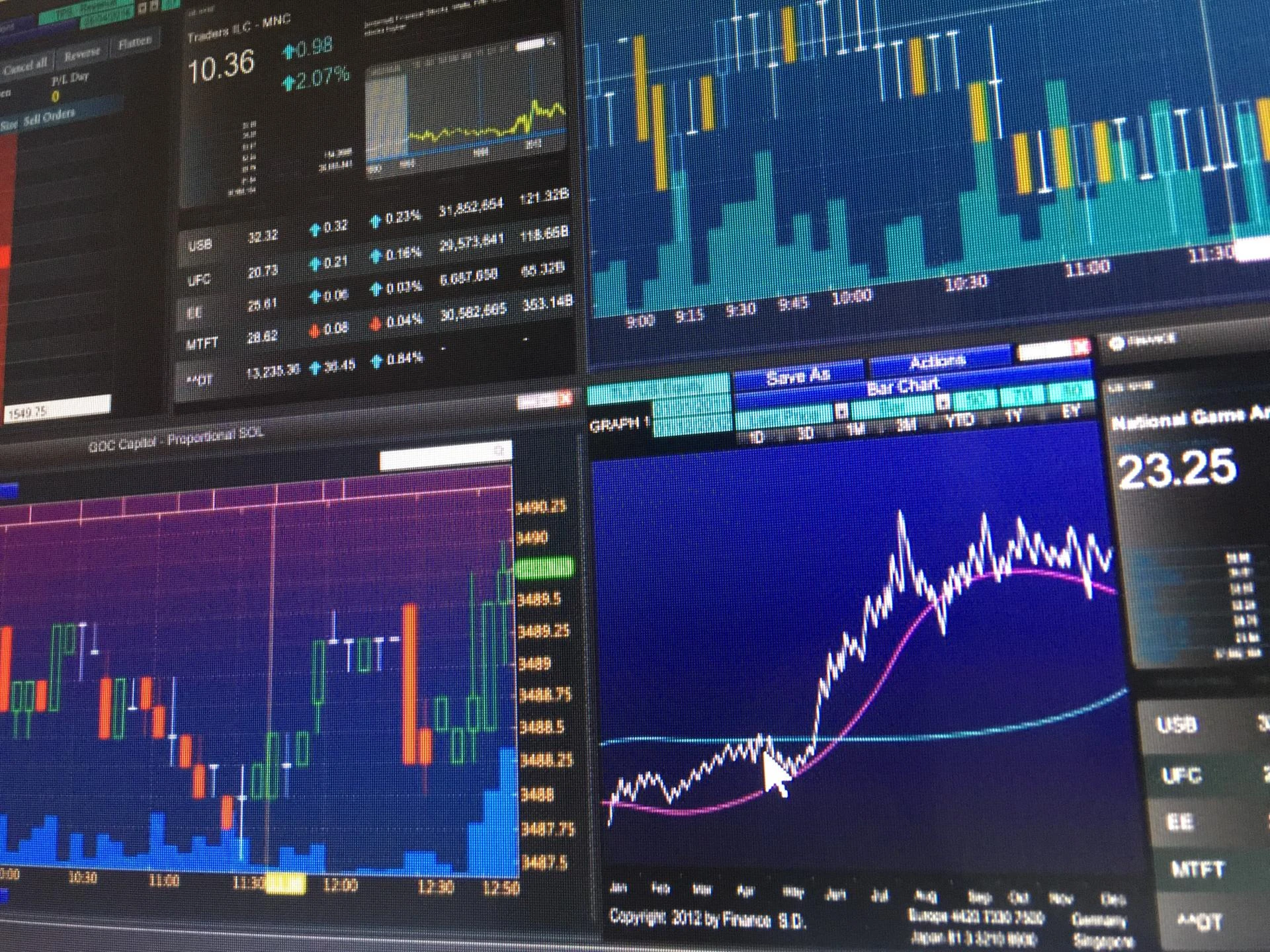 How to Begin Futures Trading: Insights from Kondrashov on Commodities