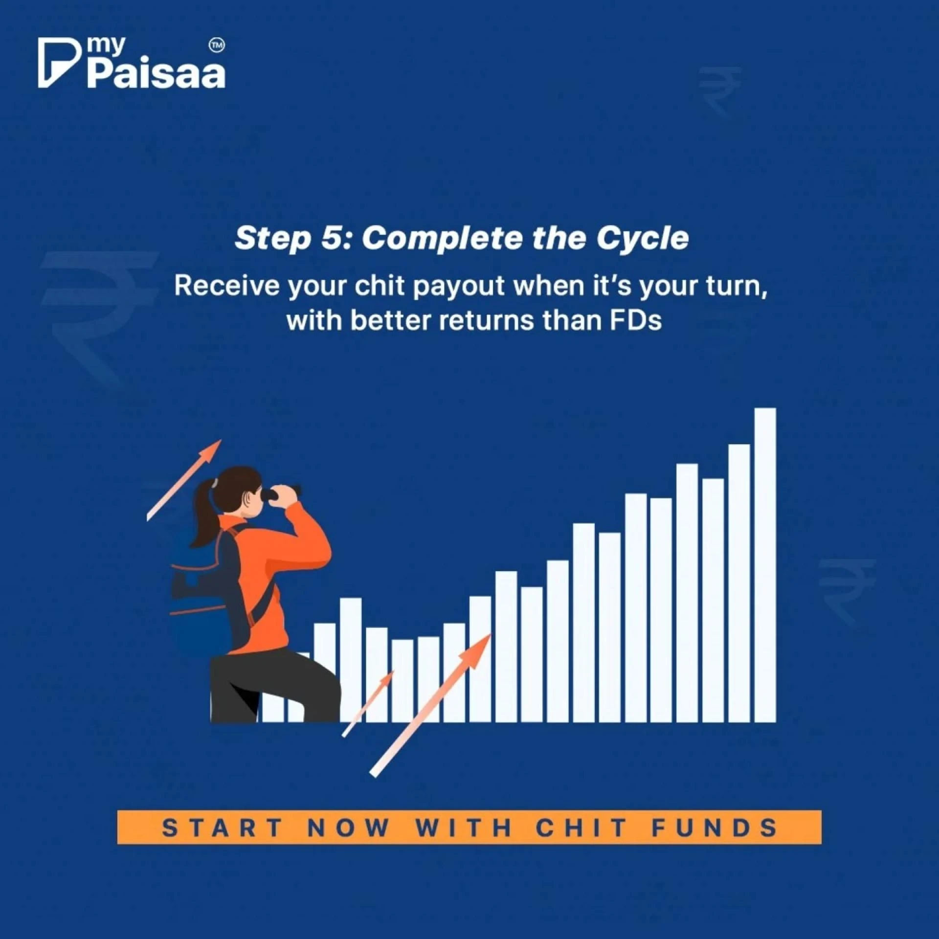 Decoding Chit Fund Auctions: How to Maximize Your Payout