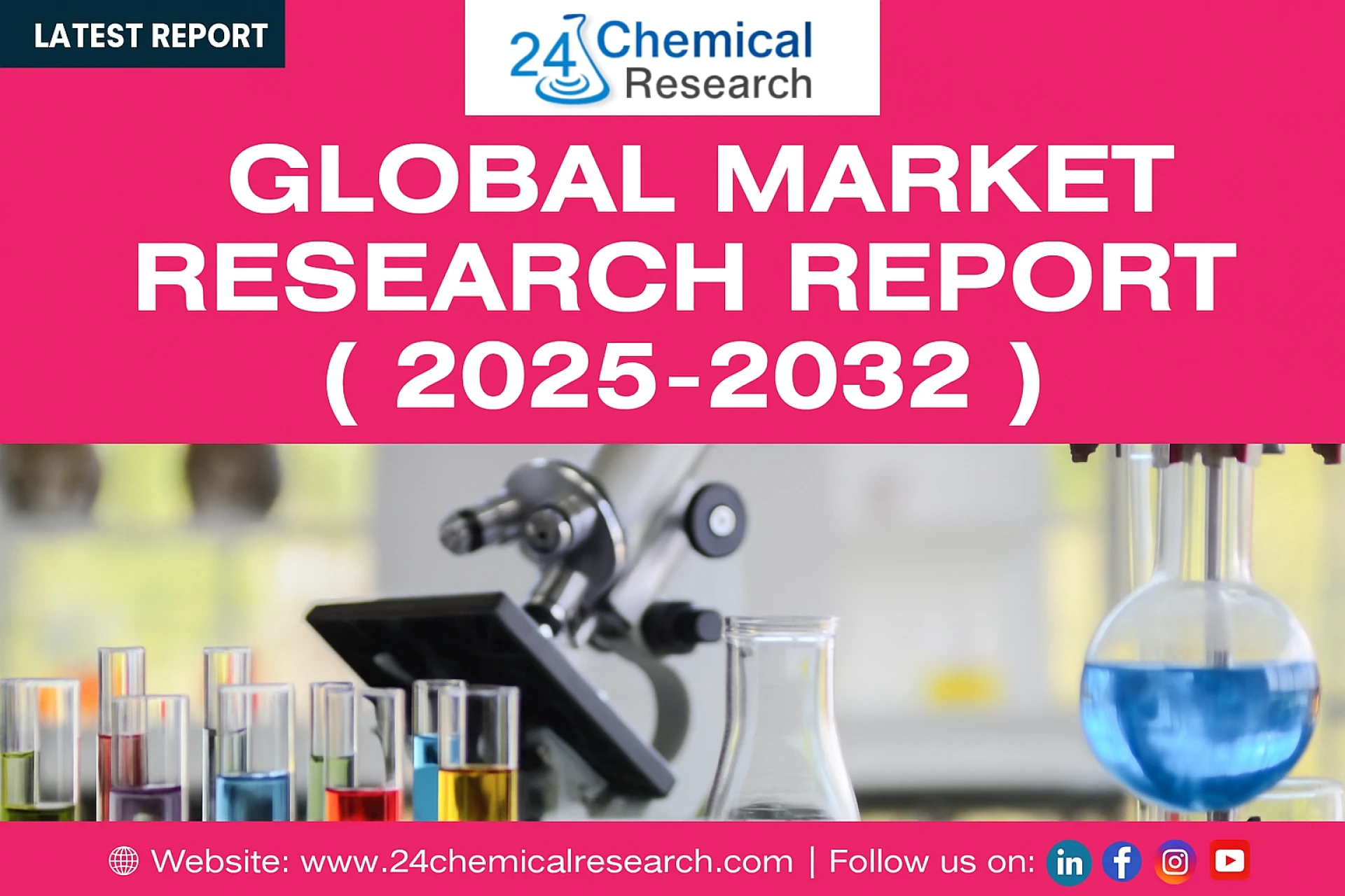 Fluvastatin Methyl Ester Market Research Report: Key Players, Applications & Regional Insights ost Title