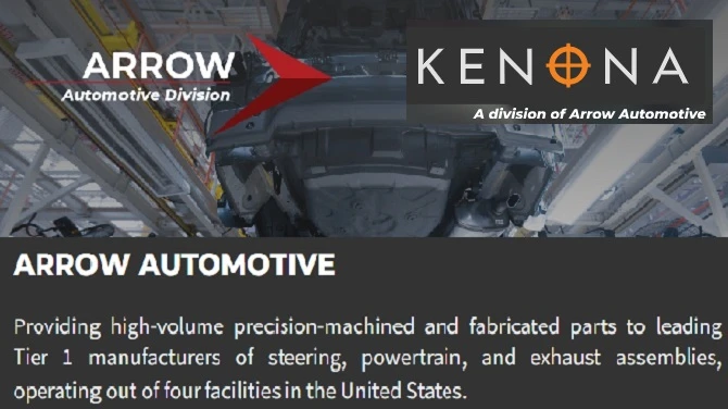 Cutting-Edge EV Trends Impacting Automotive OEM Services in Grand Rapids MI