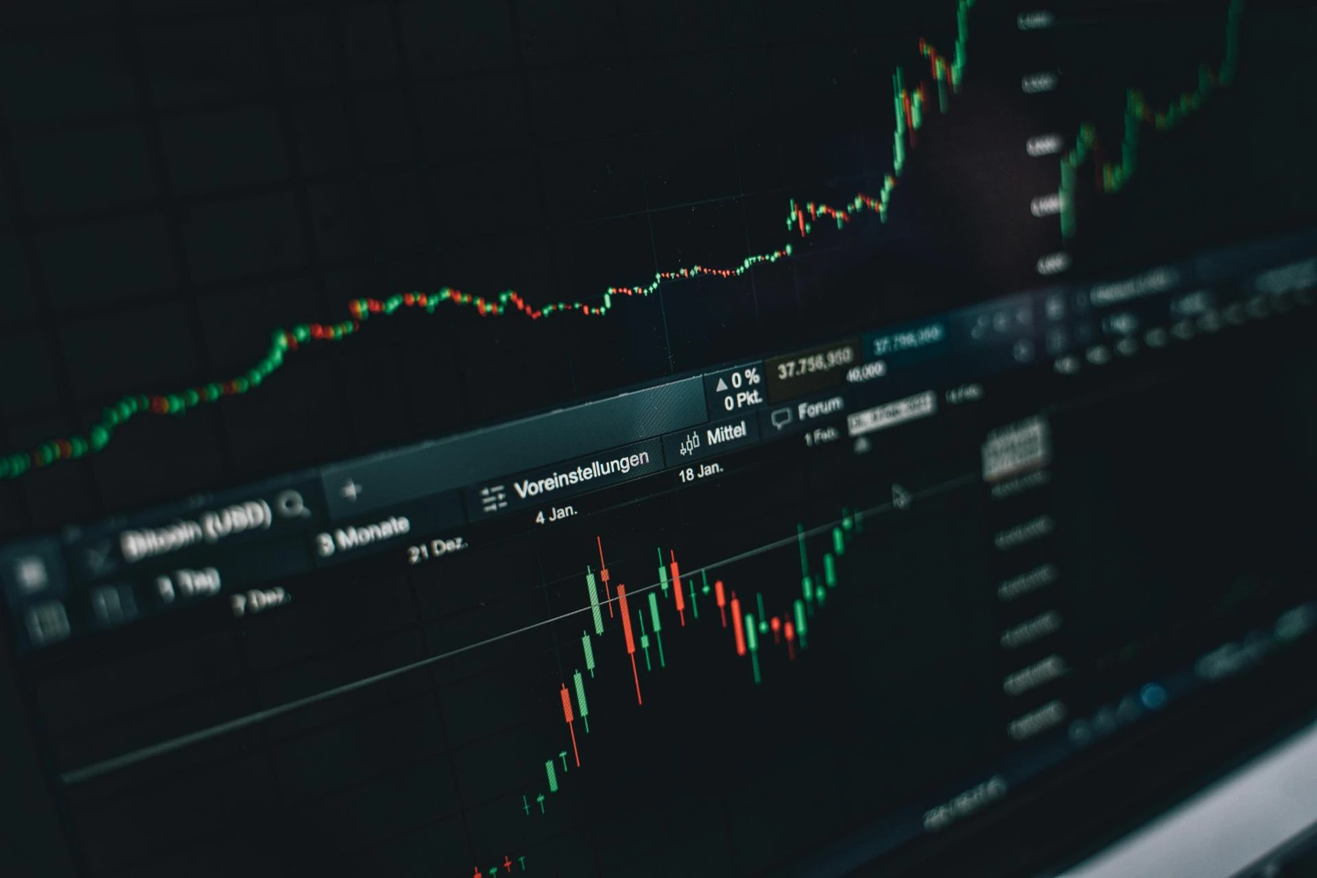 Top Rated Forex Brokers: Your Guide to Safe and Smart Trading