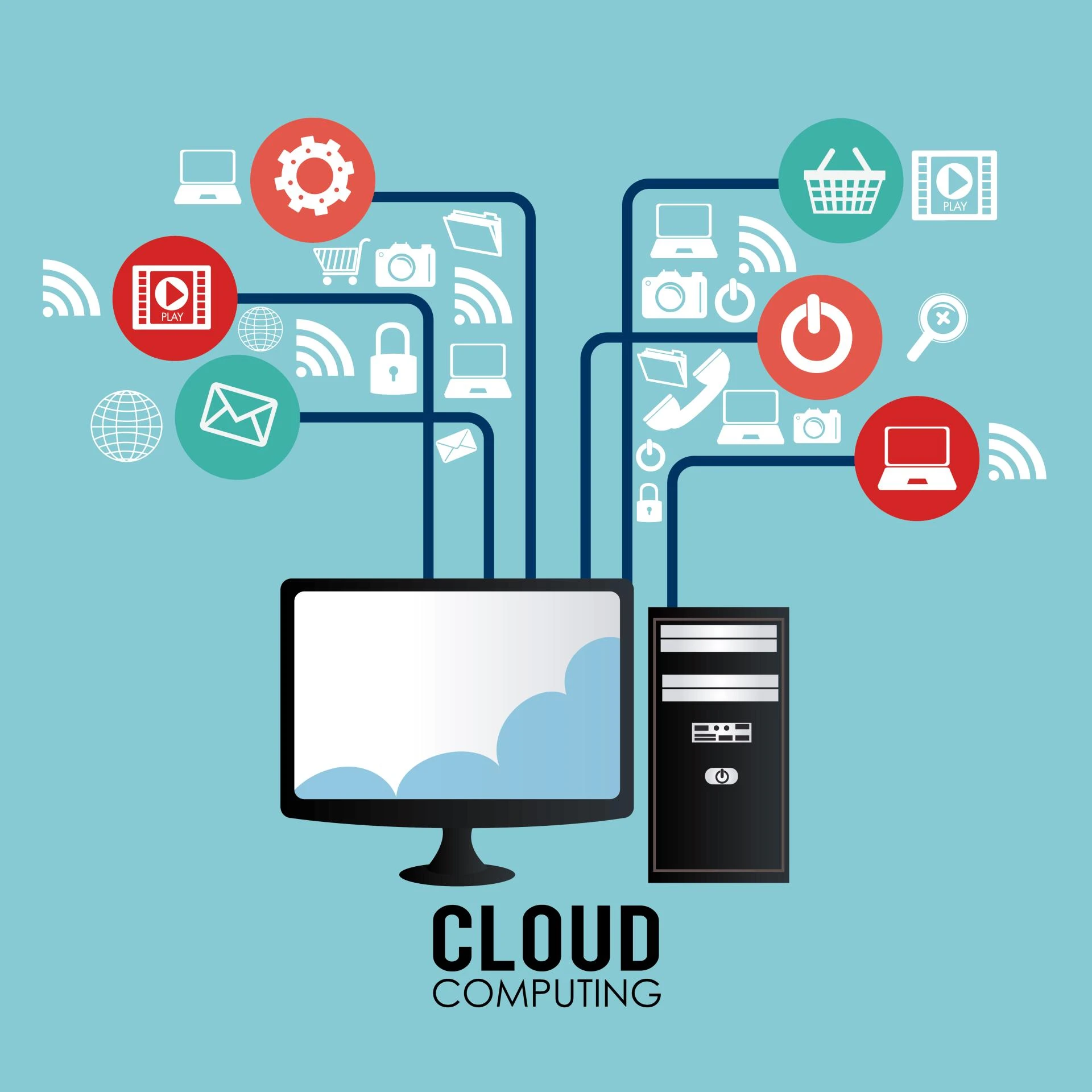 Cloud Computing Services + Low Code: The Digital Duo You Need in 2025