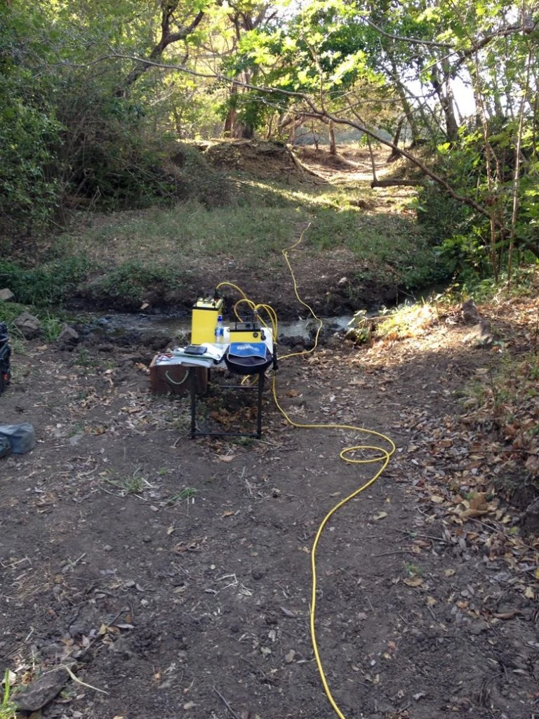 Water in Costa Rica: Sources, Sustainability, and Future Challenges
