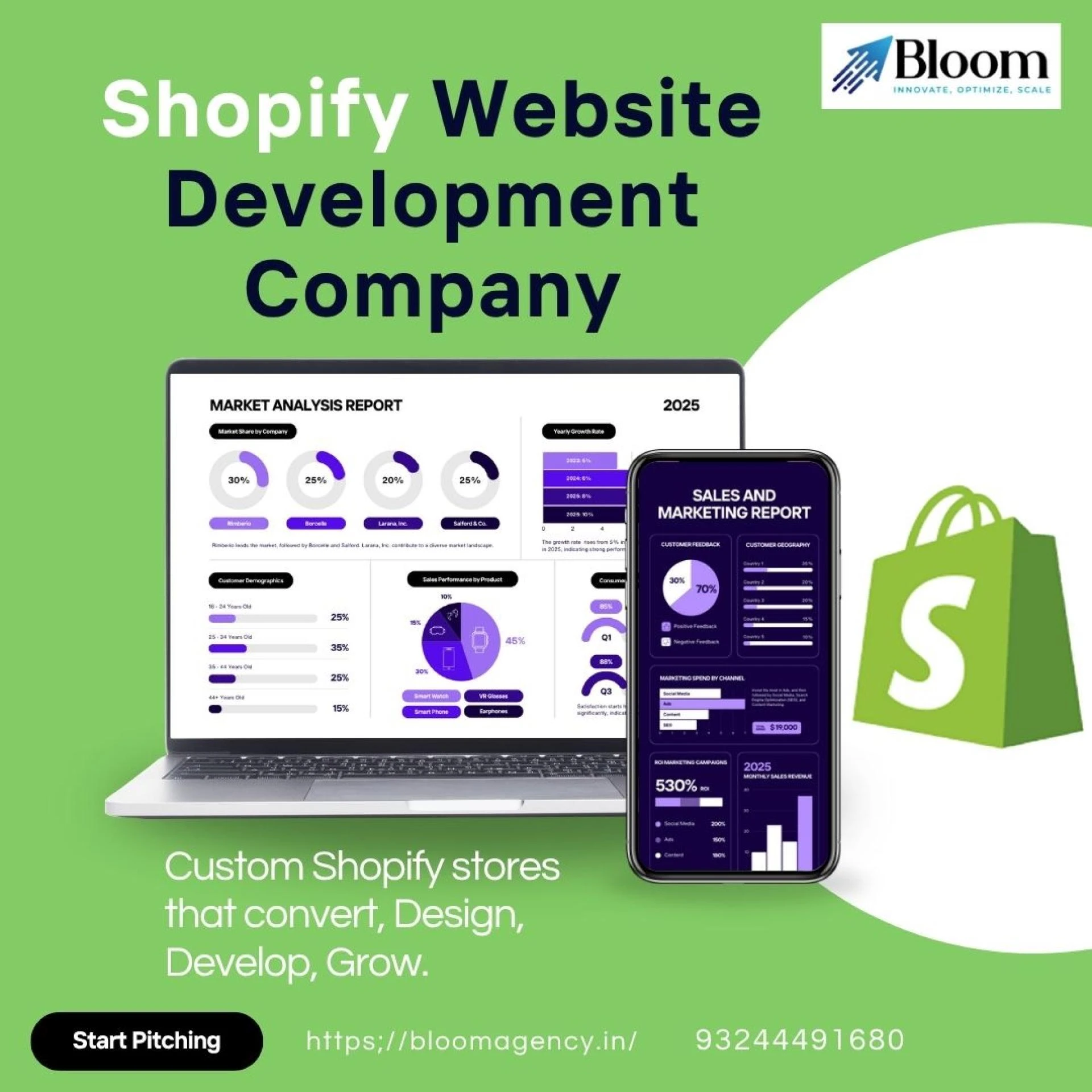 How a Shopify Website Development Company Can Transform Your E-Commerce Business