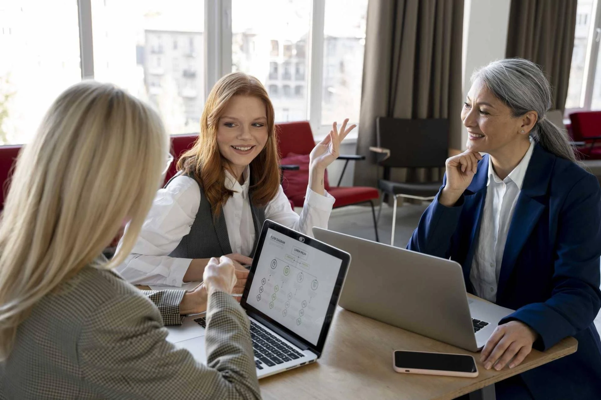 Expert HR Advisor in Perth: Comprehensive HR Services for Every Business