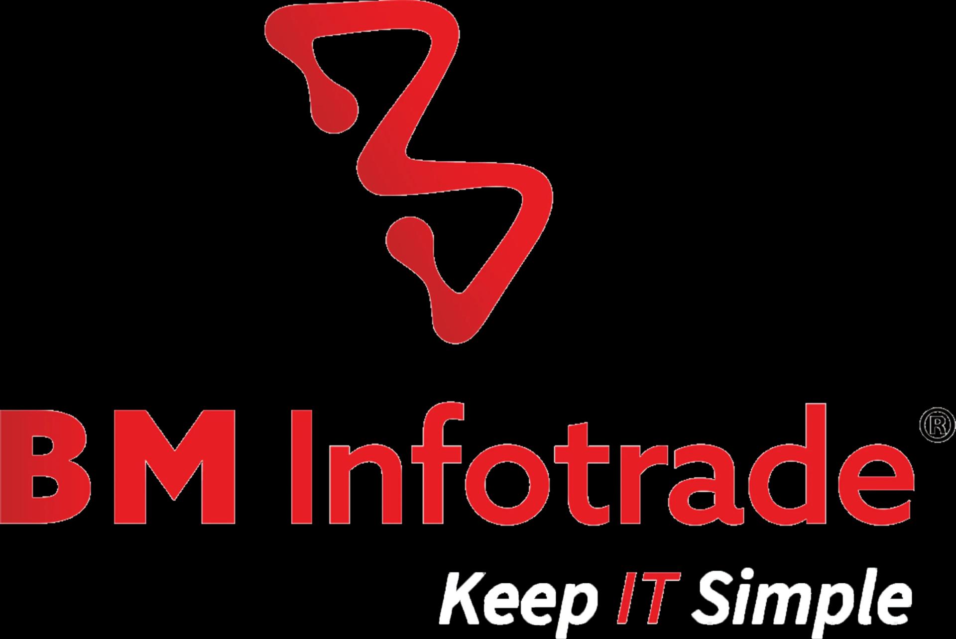 The Future of Enterprise Security: Why Next-Gen SOC 24x7 is a Game-Changer