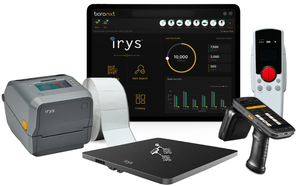 Revolutionizing Business Efficiency with RFID-Based Inventory Management Systems and LED RFID Solutions