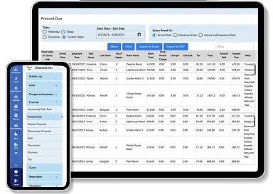 Transforming Hospitality Operations with the Best Hotel Management Software