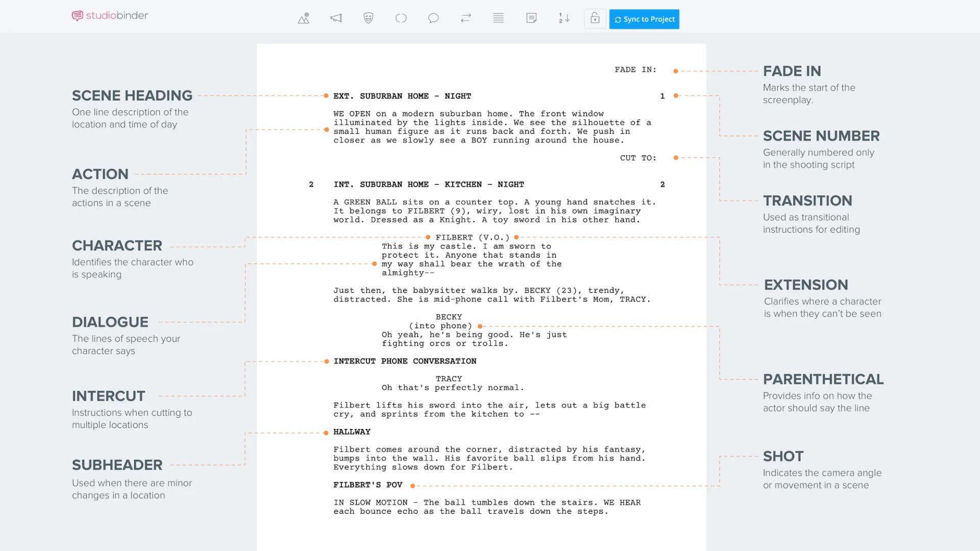 How to Make Your Script Look Professional Before Submission