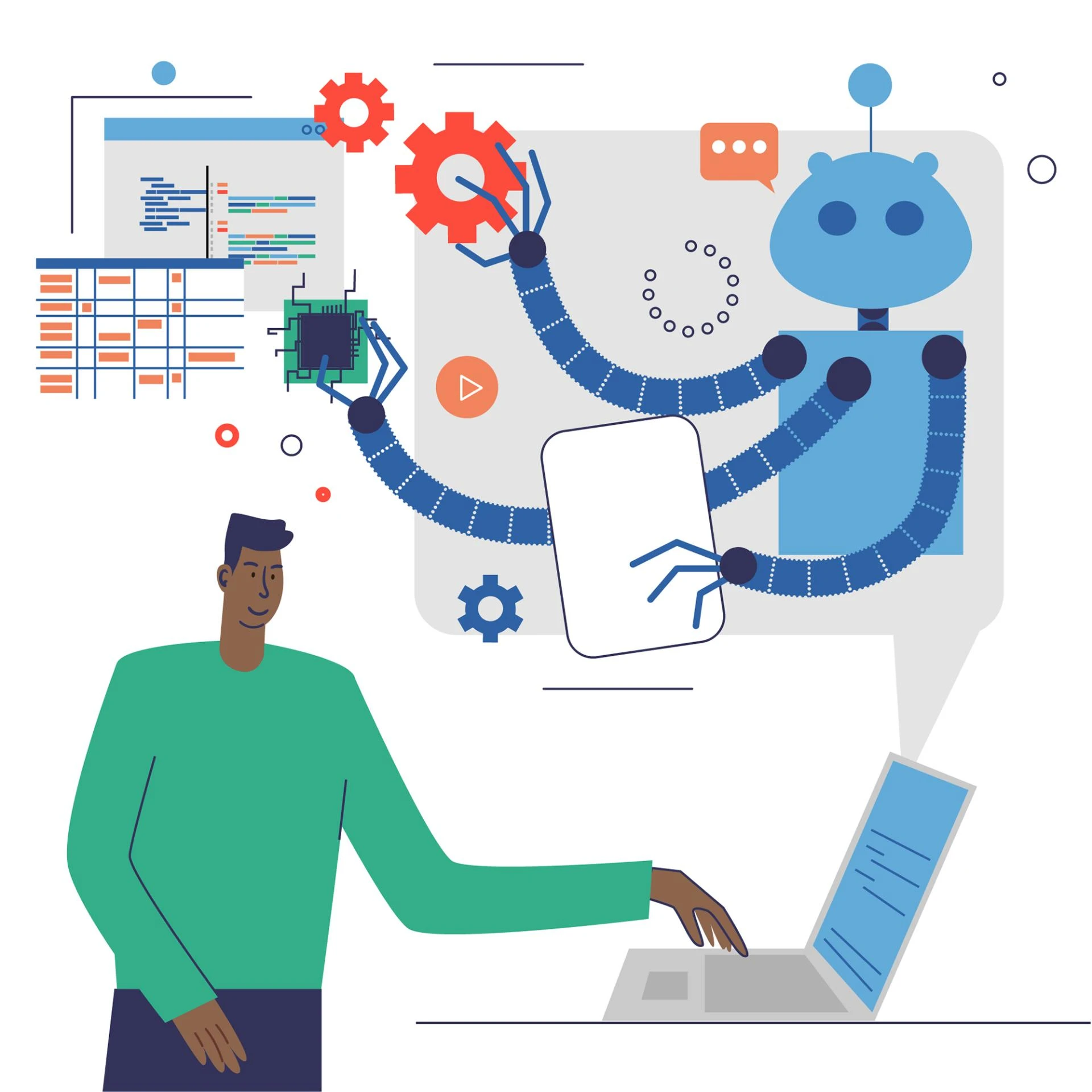 Top 7 Business Benefits of Automated Testing as a Service You Can’t Ignore