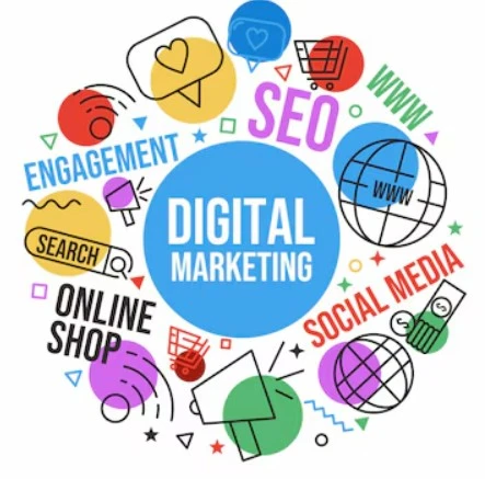 Best Digital Marketing Courses in Bangalore – Why IITB Bengaluru is the Top Choice