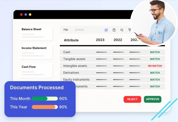 Your Guide to Faster Financial Statement Spreading