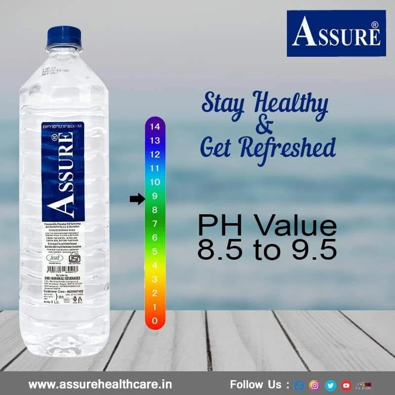 The Ultimate Guide to Choosing the Best Top Rated Mineral Water Supplier Near Me in Ahmedabad