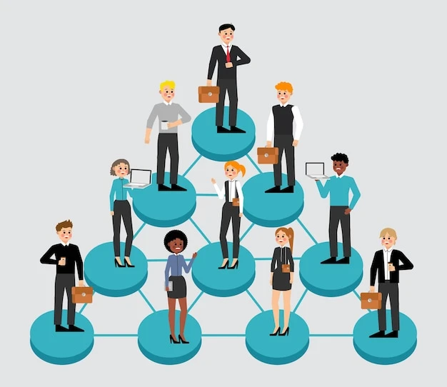 Empowering Women Through Strong Business Connections in Delhi