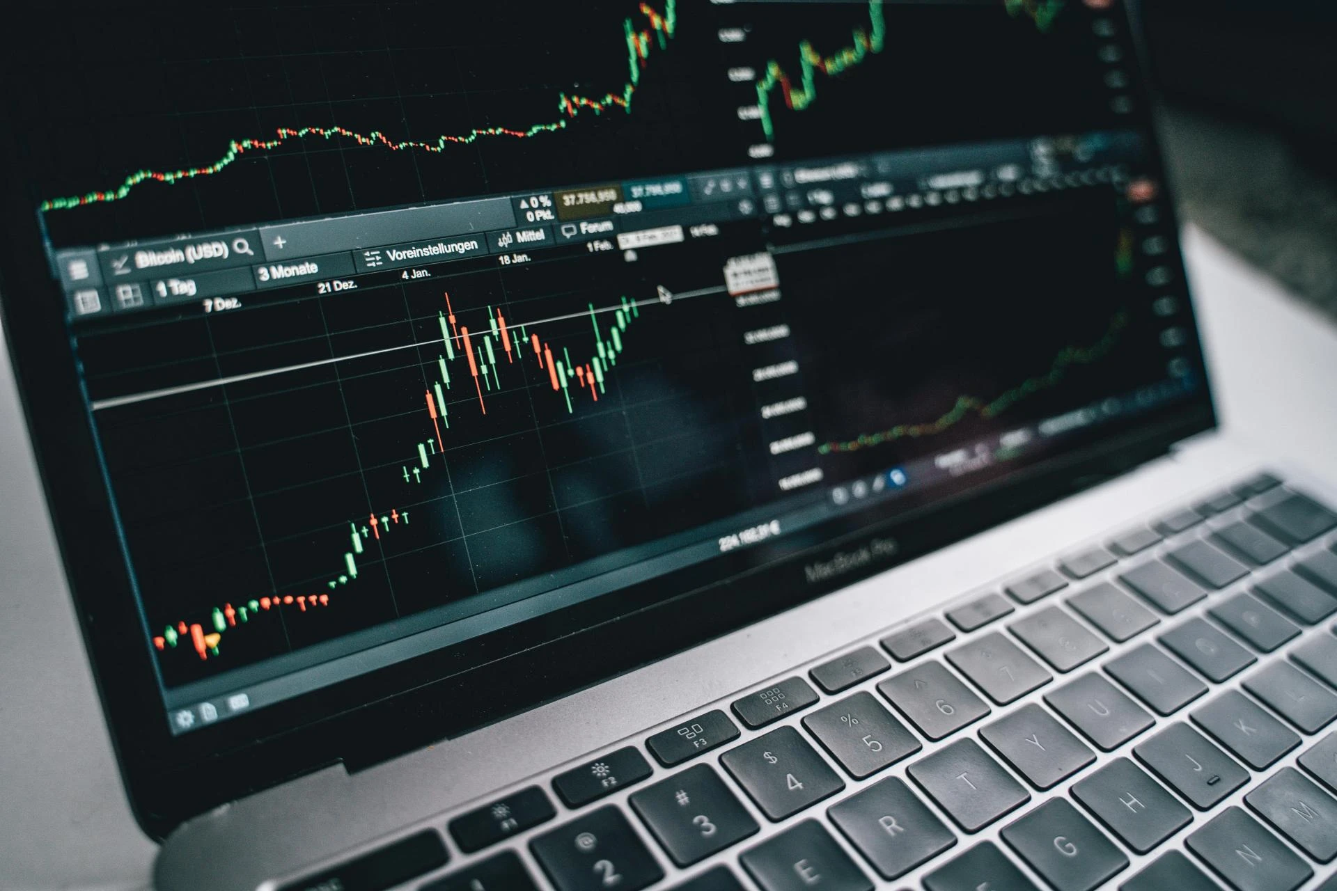Best Stock Advisory Services: A Complete Guide to Smarter & Safer Trading