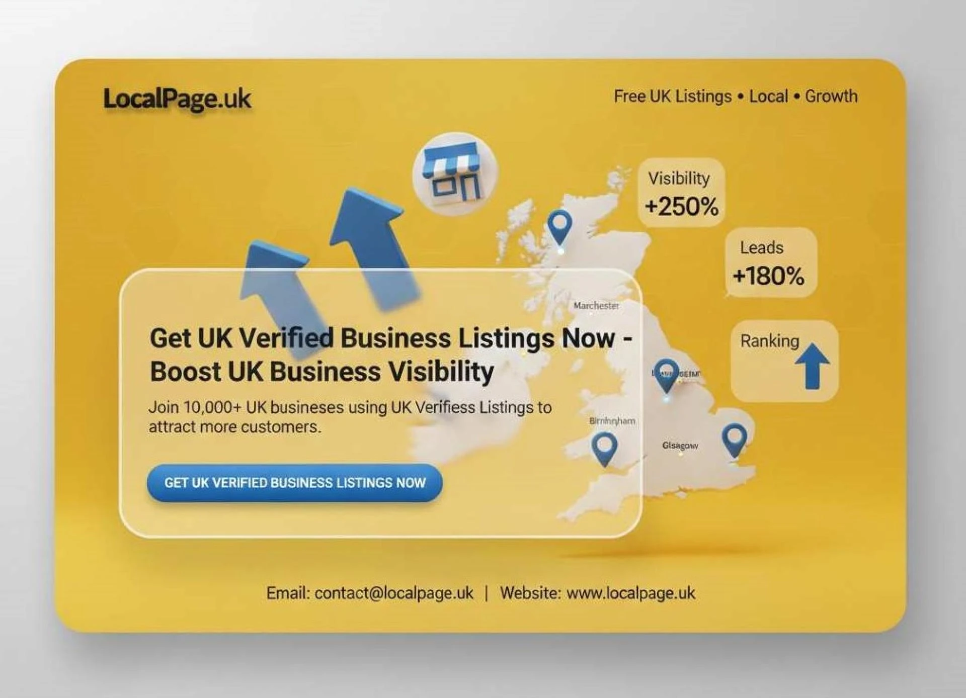 Top Platforms Featuring UK Top-Rated Local Businesses