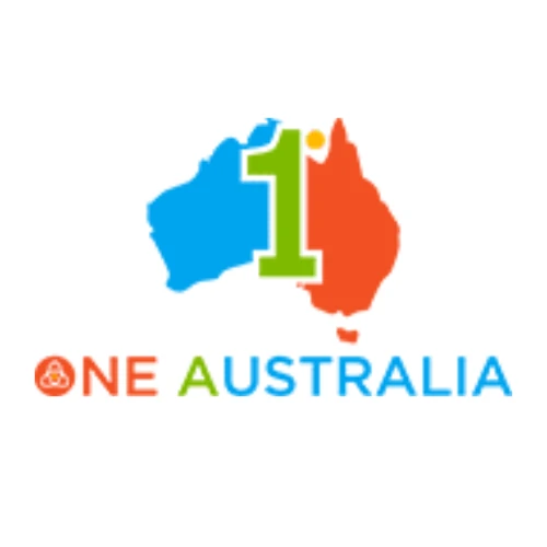PTE Preparation 2026: Best PTE Coaching, Study Plan,Mock Tests Online & Booking