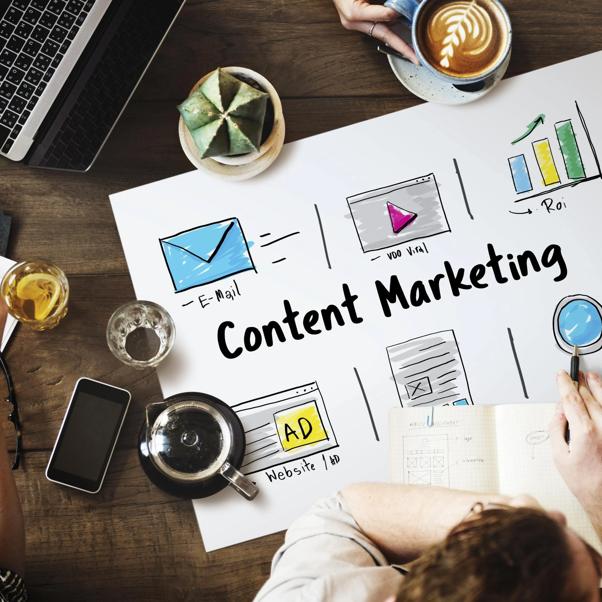 B2B Content Syndication Strategy: A Complete Guide to Supporting Buyer Research and Discovery
