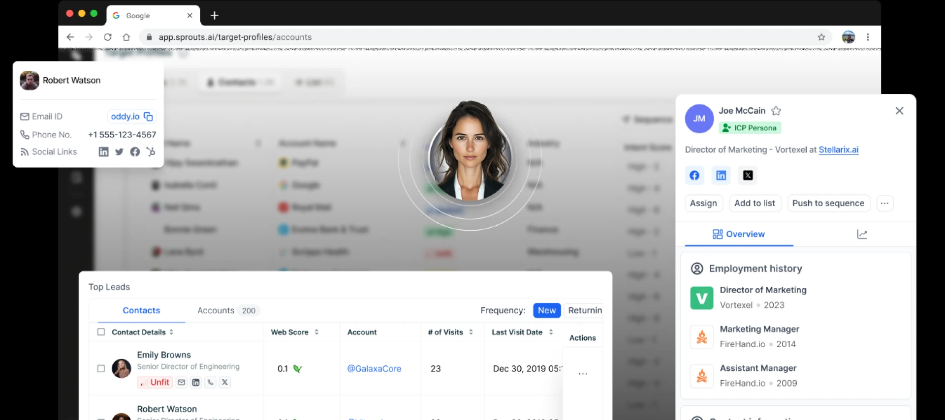How a B2B Database Helps You Find Better Business Leads