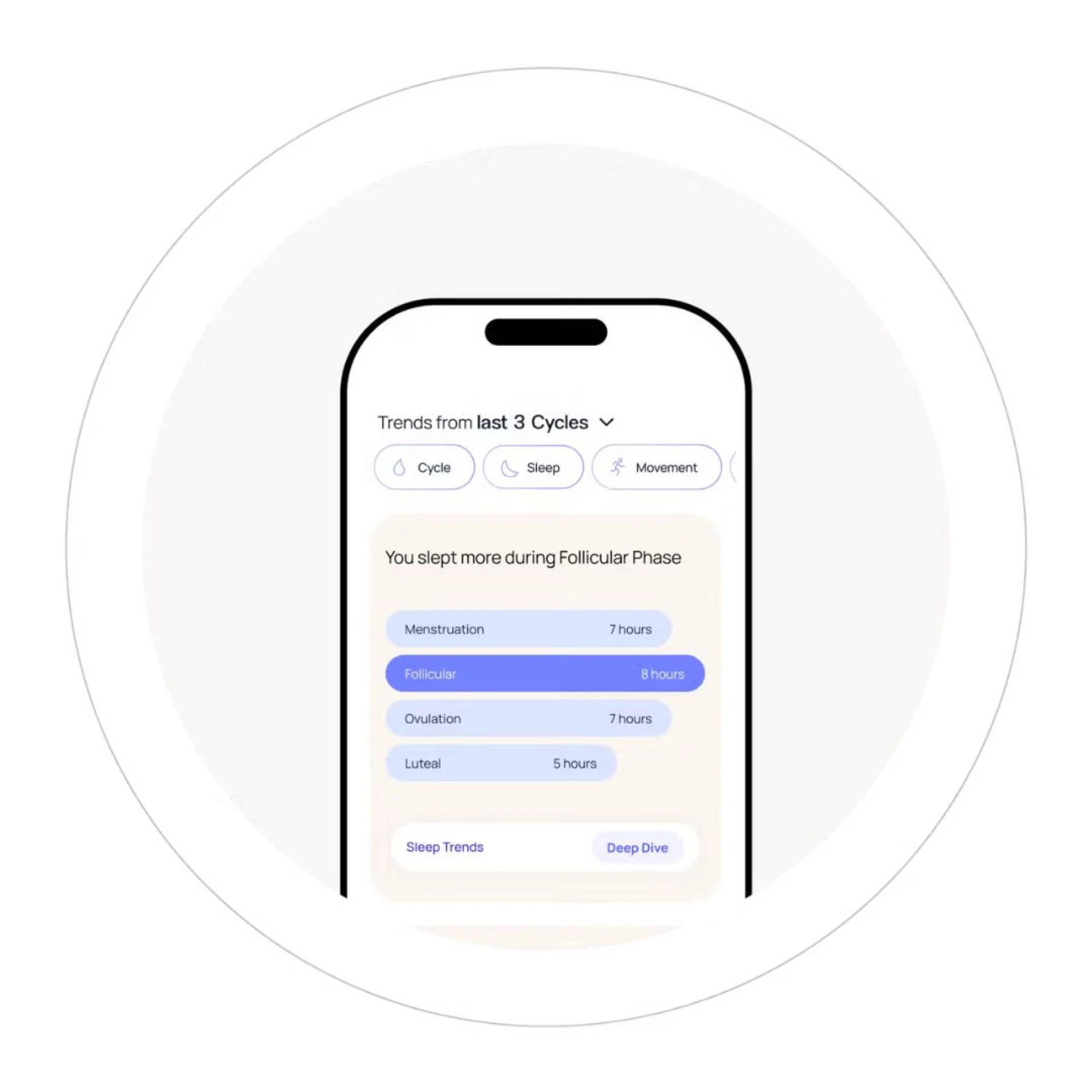 Menstrual Health App: Track Your Cycle with Ease