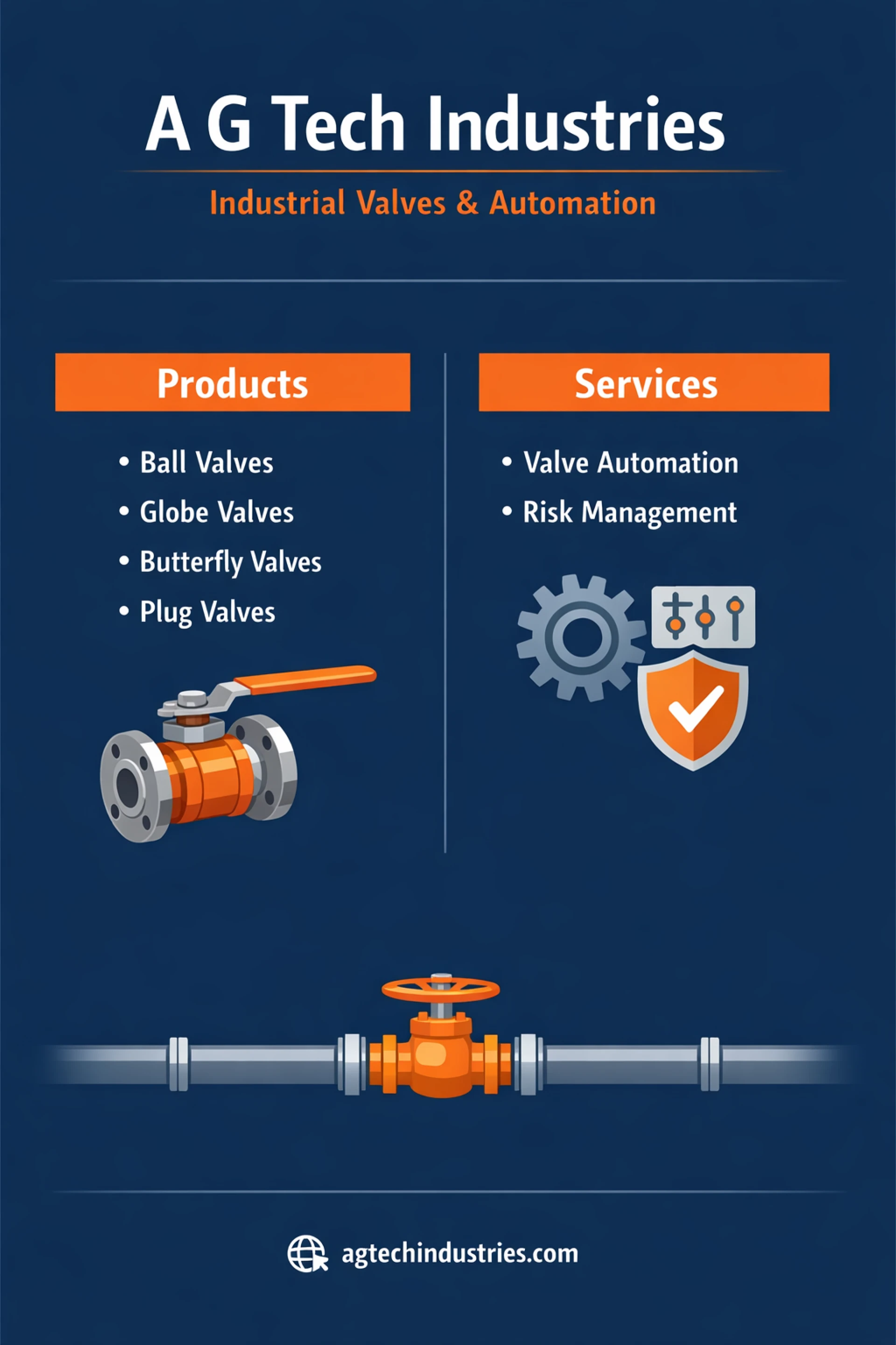 7. The Ultimate Guide to Valve Industries in Hubli: Manufacturers, Products & Applications
