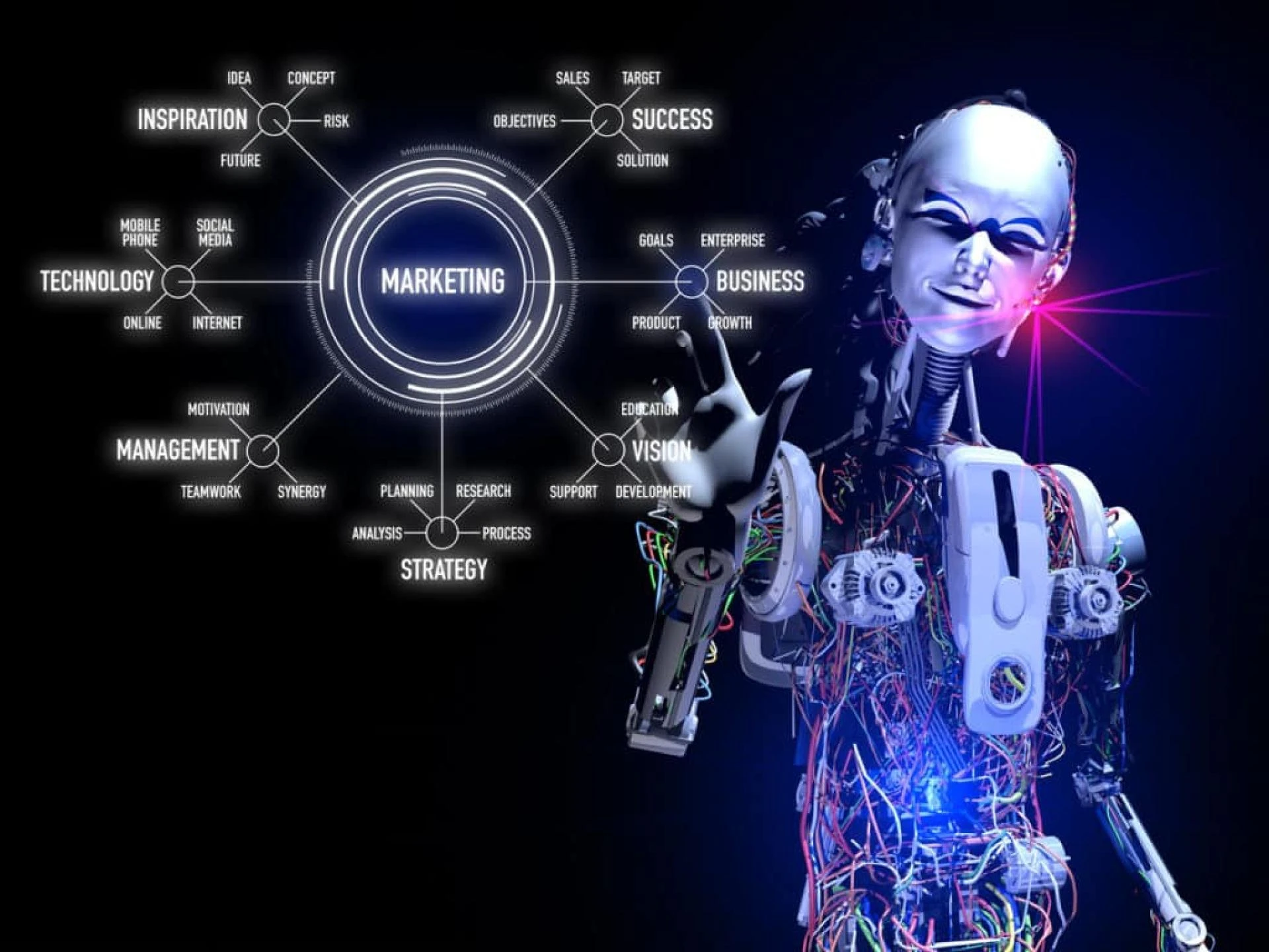 E-E-A-T Strategy: Why Human-Centric Content Still Ranks Best