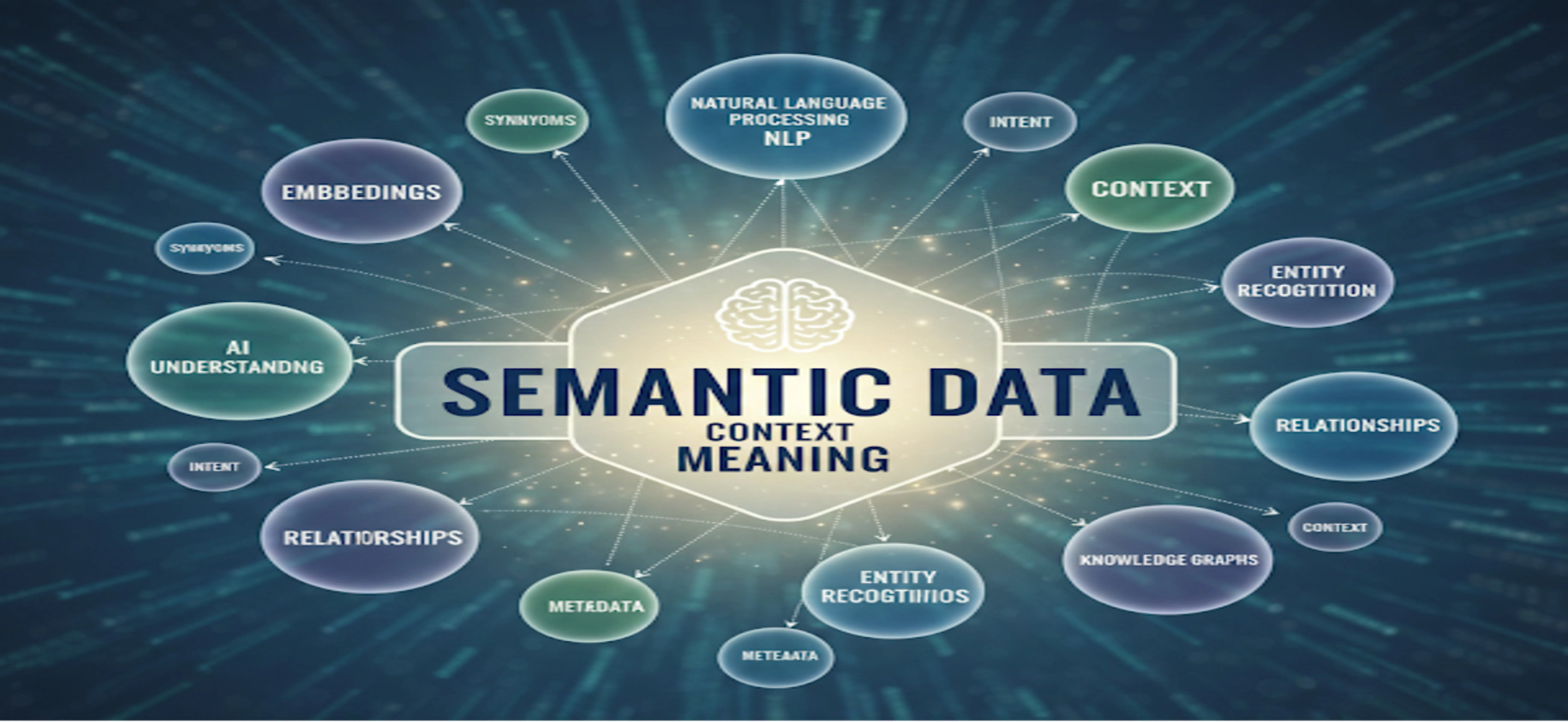 Outsourcing Semantic Data Processing to Power Modern Business Intelligence