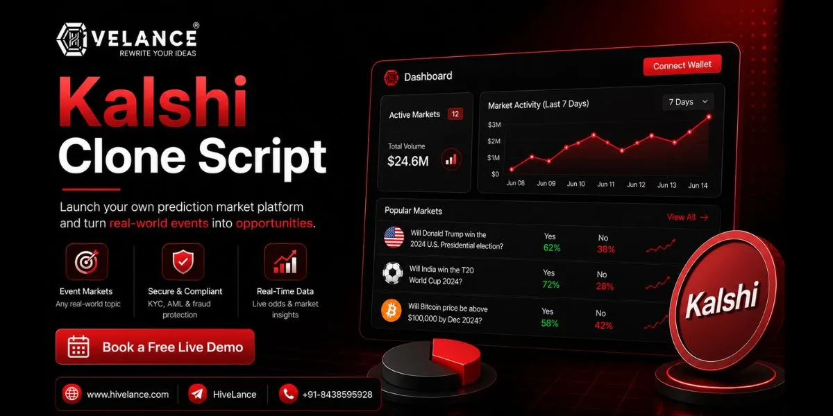 White Label Kalshi Clone Script: Pros, Cons & What to Look For