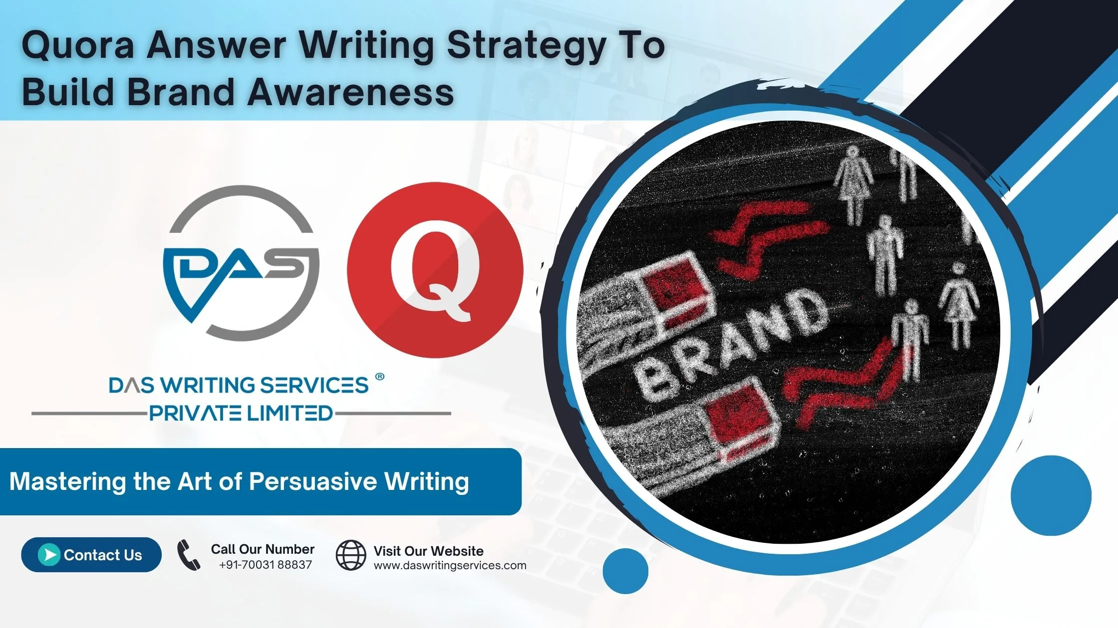 The Role of Quora Answer Writing In Brand Discovery
