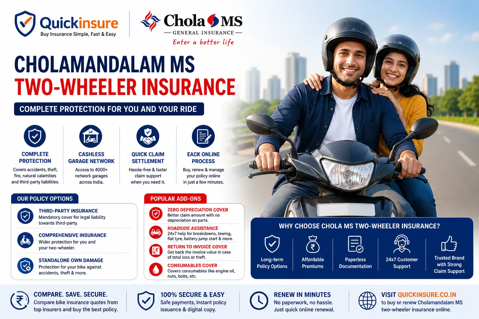 Cholamandalam MS Two-Wheeler Insurance: Smart Protection for Your Bike
