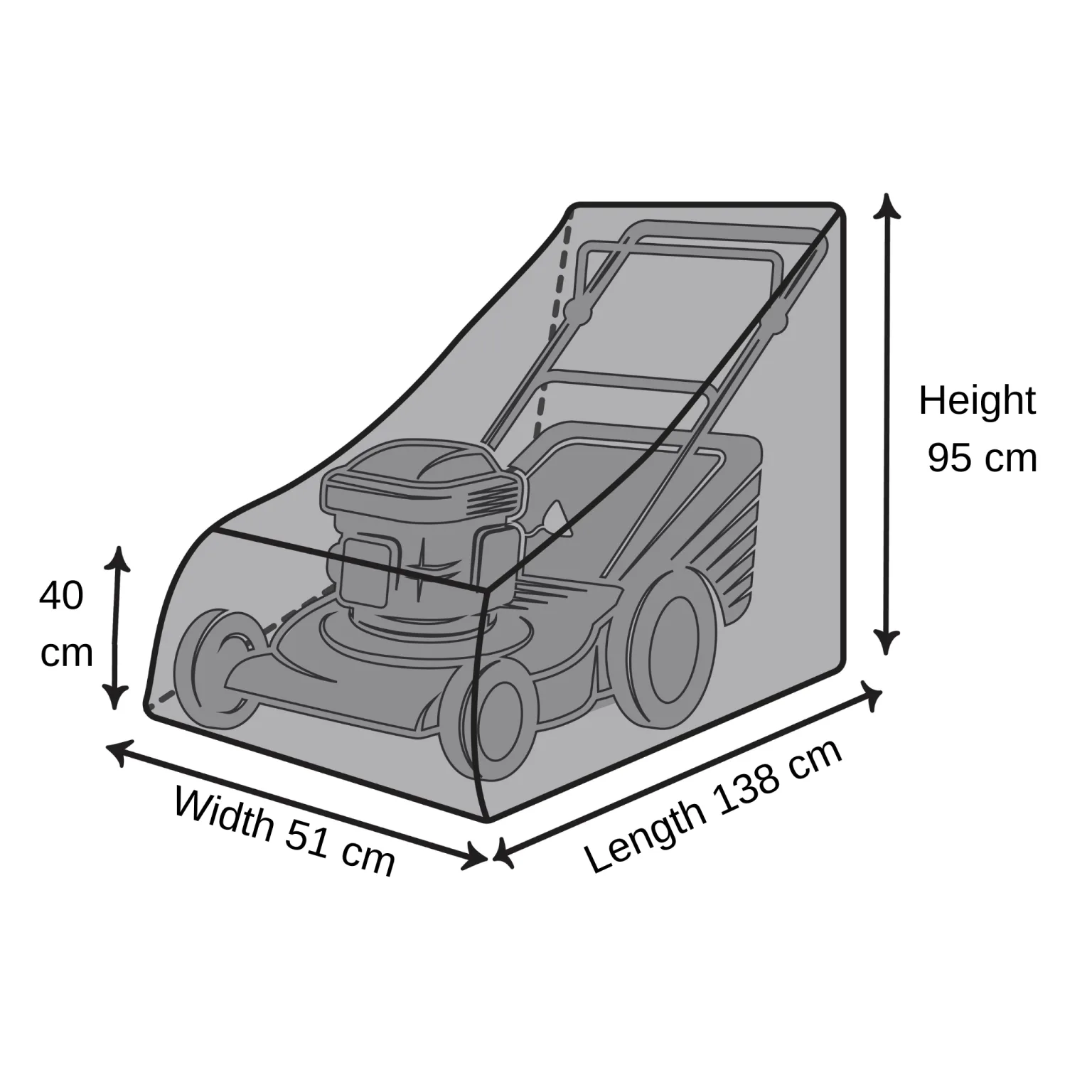 Why Every Homeowner Needs a Reliable Lawn Mower Cover