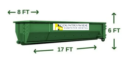 Hawaii Job Site Waste Management Made Easy with Dumpster Rentals